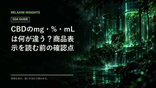 CBDのmg・%・mLは何が違う？商品表示を読む前の確認点の解説サムネイル
