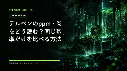 テルペンのppm・%をどう読む？同じ基準だけを比べる方法の解説サムネイル